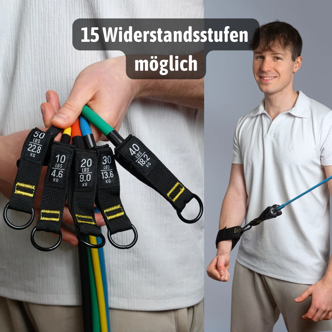 Widerstandsband-Set – flexible Bänder für Ganzkörpertraining